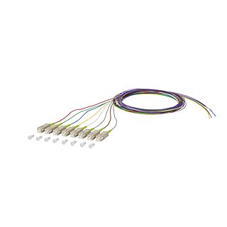 METZ CONNECT ST Stecker Typ 150R1CO0020E8 Preis per VPE von 8 Stück