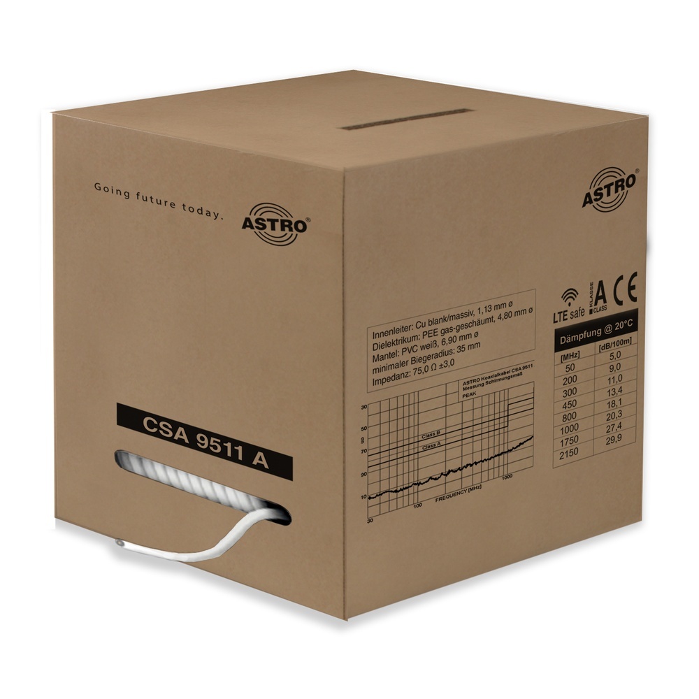 Astro Bit Koaxialkabel 250m 750955 Typ CSA9511A/250