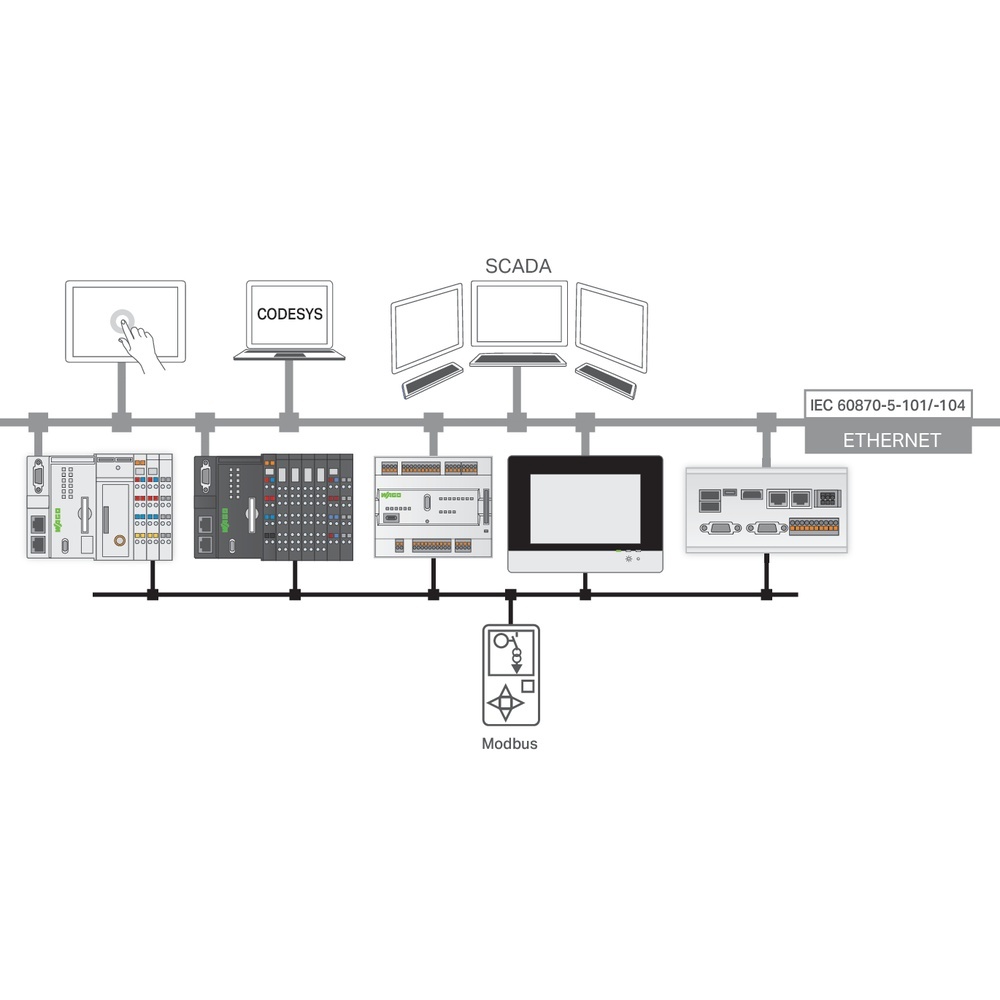Wago Runtime-Software 2759-290/211-1000