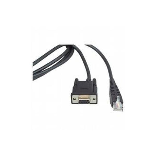 Pepperl+Fuchs Serielles Verbindungskabel 548345 Typ CBL-IDMx61-B-N0-S-S18-N0