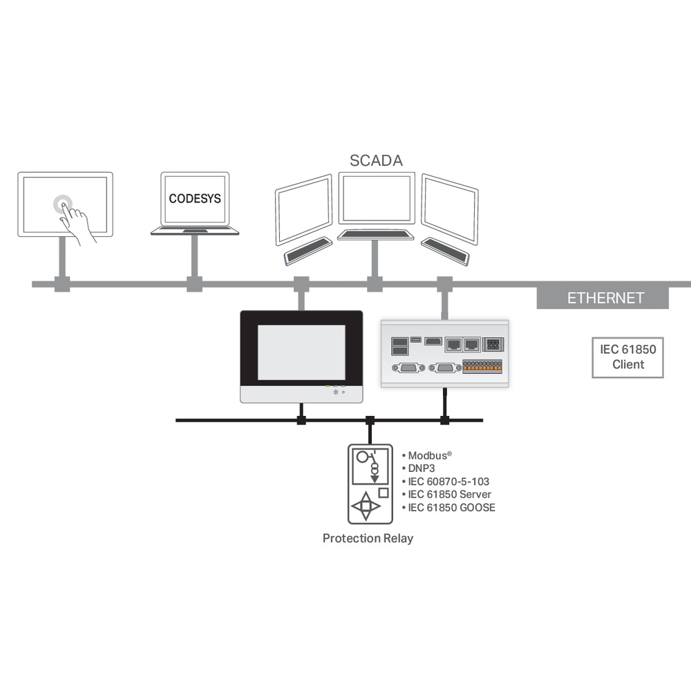 Wago Runtime-Software 2759-2246/211-1000