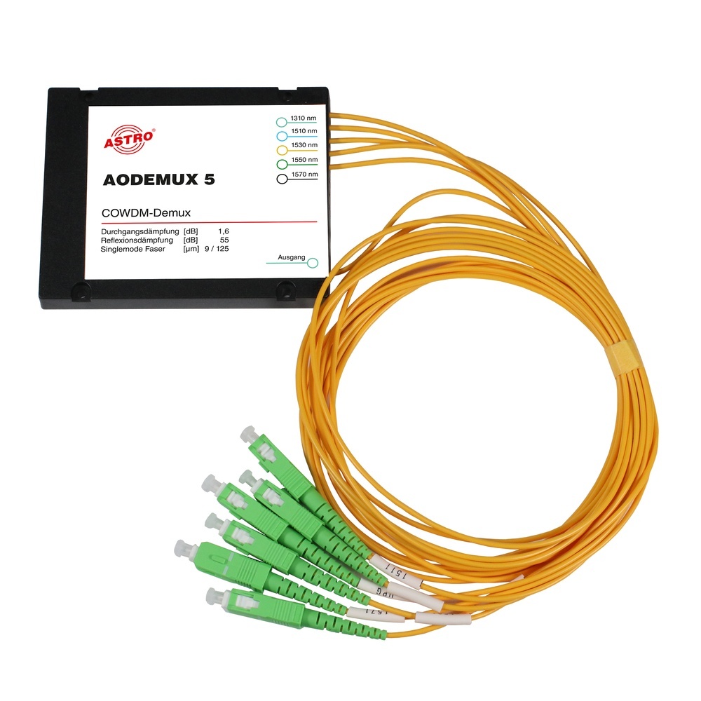 Astro Bit Optischer CWDM Demultiplexer 00390106 Typ AODEMUX 5
