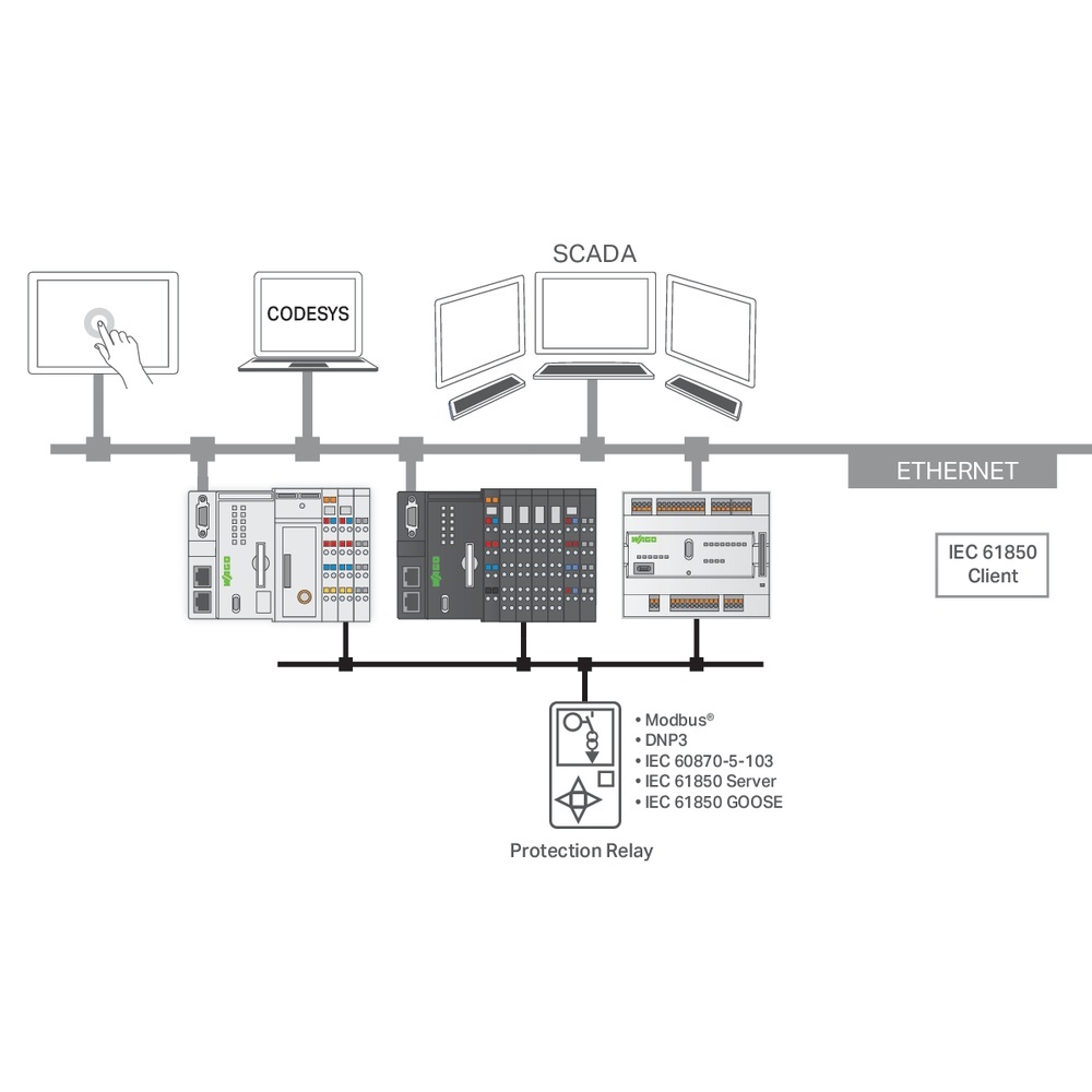 Wago Runtime-Software 2759-2243/211-1000
