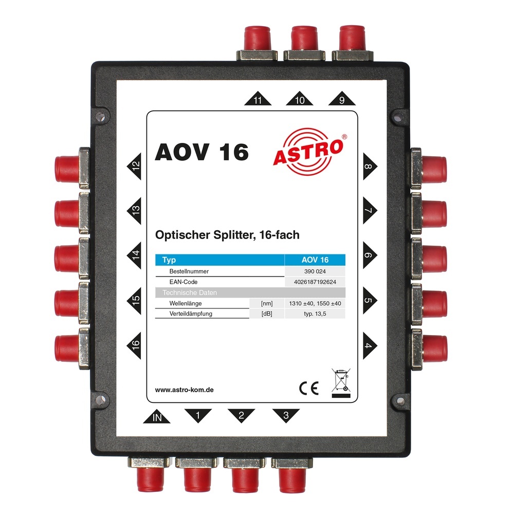 Astro Bit Optischer Verteiler 16fach 00390024 Typ AOV 16