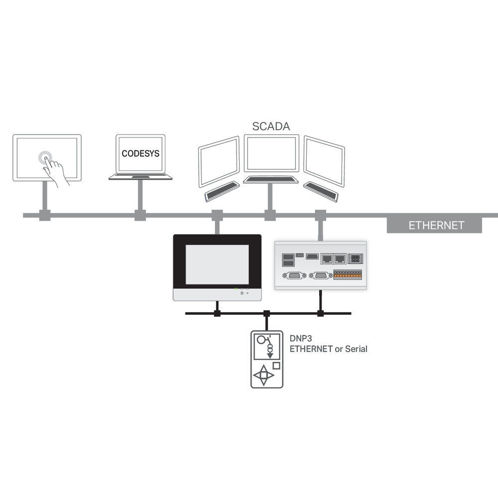 Wago Runtime-Software 2759-2296/211-1000